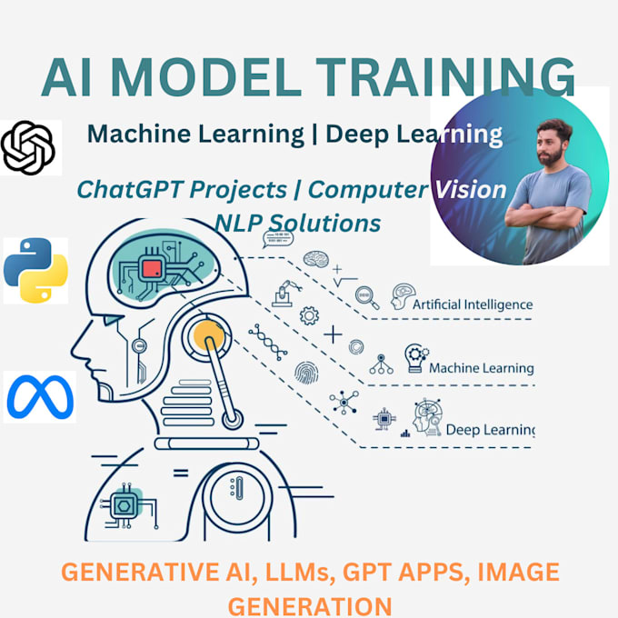 Gig Preview - Train ai models, llms, gpt, and deep learning projects with expertise