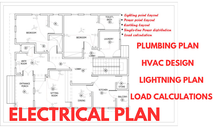 Gig Preview - Do electrical, panel schedule and load calculations for permit