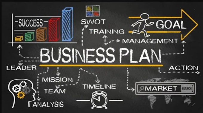 Bestseller - create a custom business plan for you