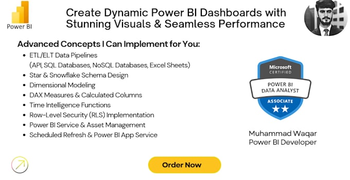 Gig Preview - Create powerful business transforming power bi reports and dashboards