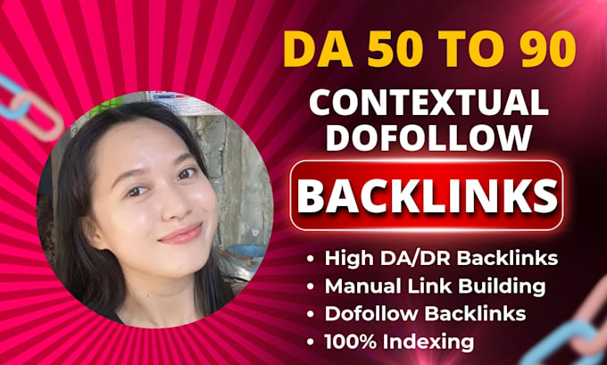 Gig Preview - High quality contextual dofollow seo backlinks with white hat services