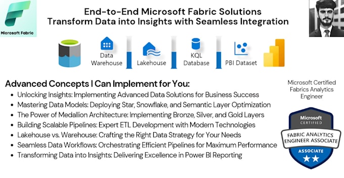 Gig Preview - Deliver seamless end to end microsoft fabric implementation solutions