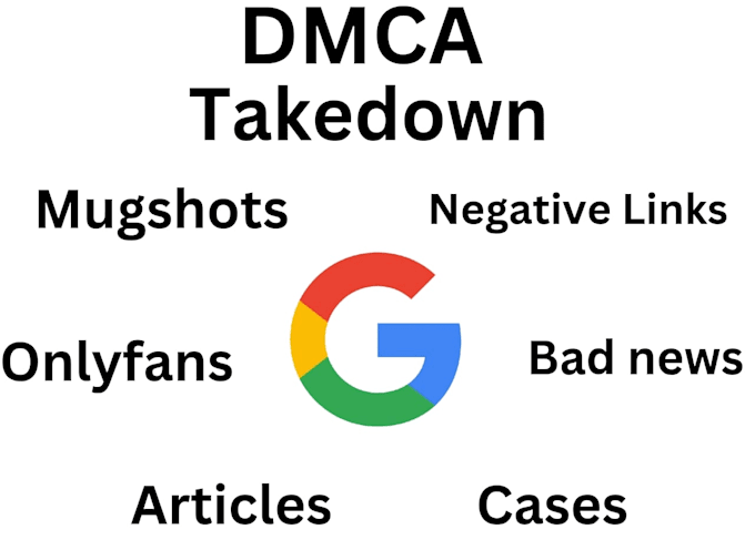 Gig Preview - Permanently remove mugshots articles cases bad news from google search