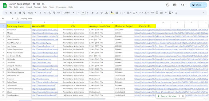 Gig Preview - Do web scraping, data extraction, data mining, data scraping, data collection