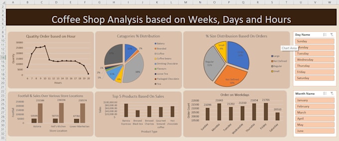 Gig Preview - Provide expert excel data solutions