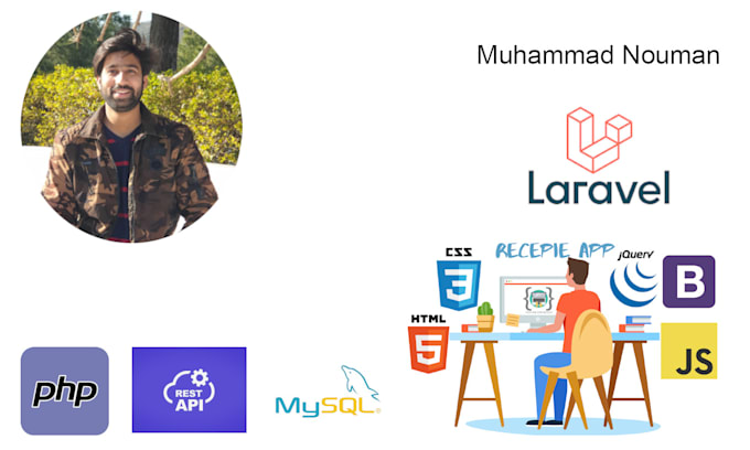 Gig Preview - Fix PHP, laravel, mysql, CSS, HTML, jquery bugs