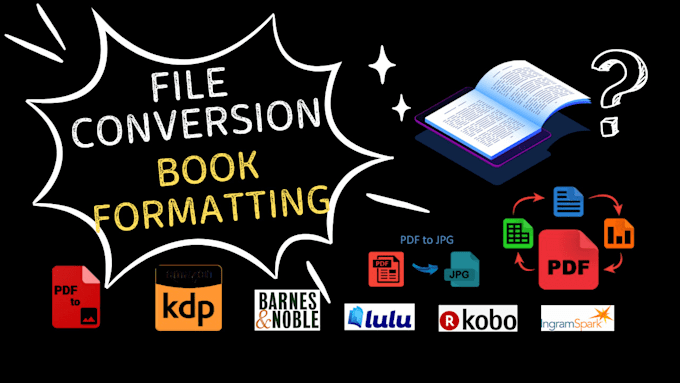 Gig Preview - Format and convert your ebook for kindle, ingramspark, lulu, kobo, barnes, apple