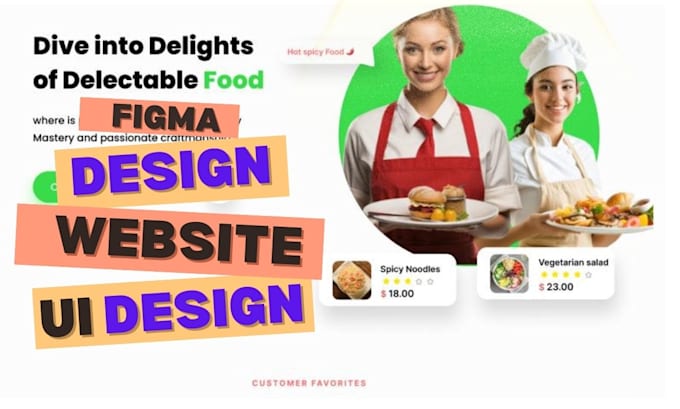 Bestseller - figma designs, build dynamic websites designing