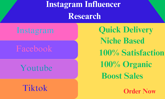 Gig Preview - Find best instagram influencer research list for your niche