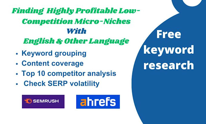 Gig Preview - Find highly profitable low competition micro niche SEO keyword research