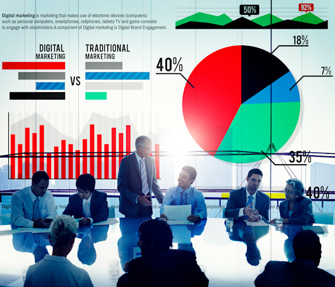 Bestseller - do market opportunity and gap analysis