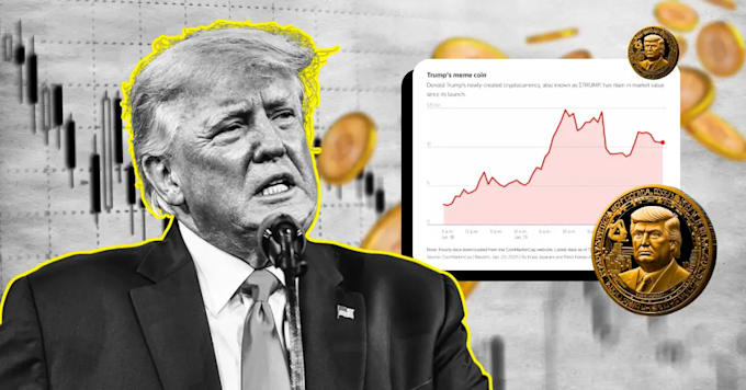 Gig Preview - Setup trump coin, meme coin, trump meme coin, trump token, trump booster