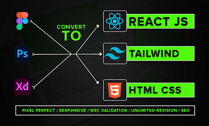 Gig Preview - Convert figma to html, figma to reactjs, psd xd to HTML responsive tailwind css