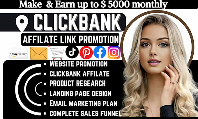 Gig Preview - Promote clickbank affiliate marketing link promotion, digi store, facebook ads