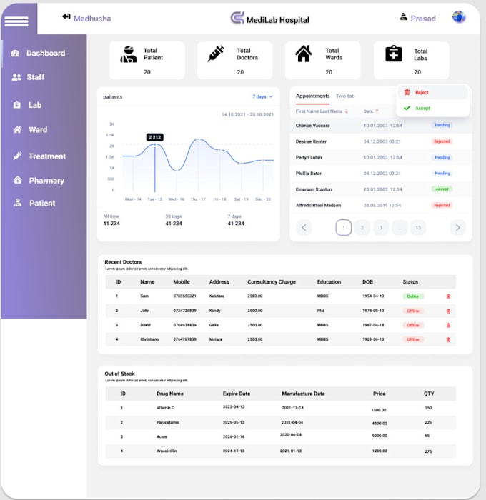 Gig Preview - Build hospital management software, erp management system, healthcare solutions