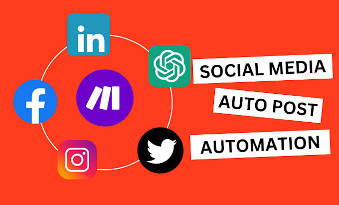 Gig Preview - Automate social media post with make com automation