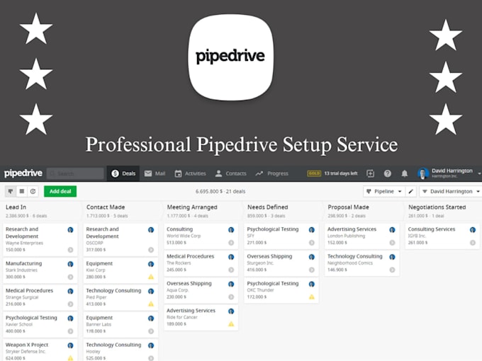 Bestseller - setup and automate pipedrive crm, pipedrive automation as crm expert consultant