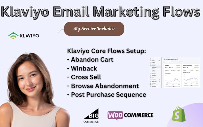 Gig Preview - Setup advance klaviyo email flows for shopify, bigcommerce, woocommerce stores