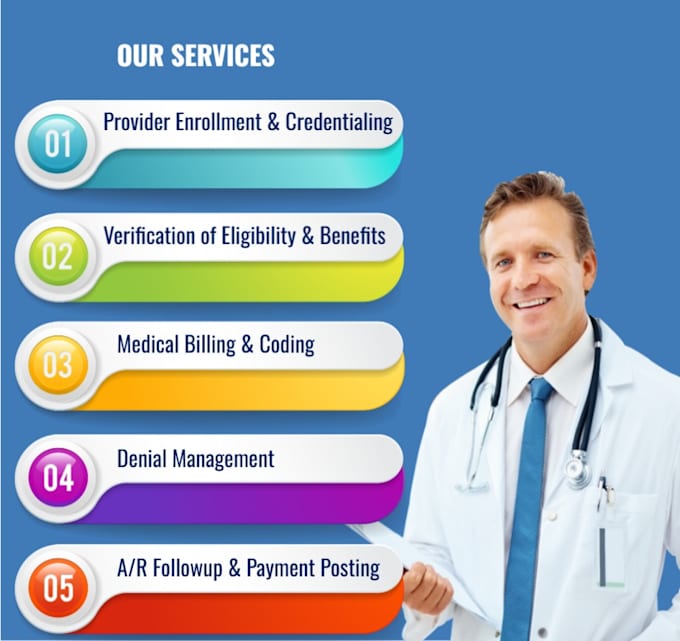 Bestseller - provide medical billing credentialing and virtual assistant services