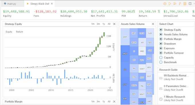 Gig Preview - Code a custom quant connect trading algorithm