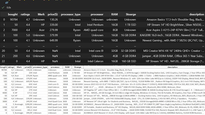 Gig Preview - Do web scraping data entry data processing for your business