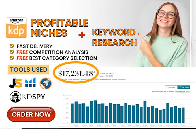 Gig Preview - Optimize ebook amazon kindle keywords