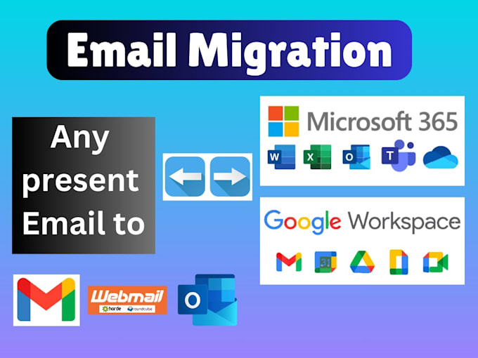 Gig Preview - Setup email migration to google workspace microsoft 365 zoho