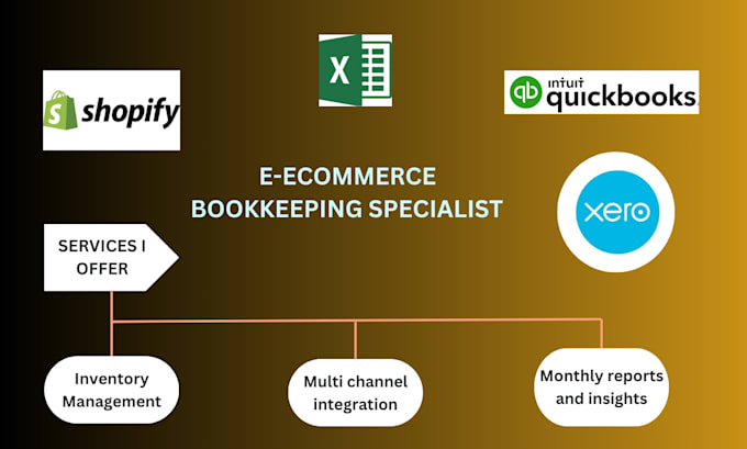 Gig Preview - Do professional e commerce bookkeeping