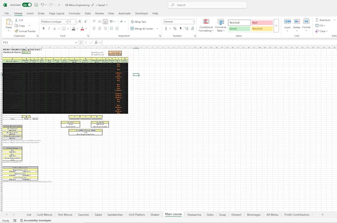 Gig Preview - Are you looking to optimize your restaurants profitability