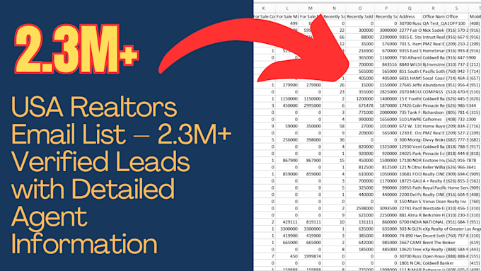 Bestseller - provide high quality tow million plus USA realtors email list for leads