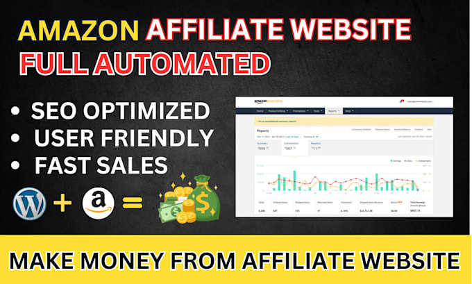 Gig Preview - Set up your profitable amazon autopilot affiliate website