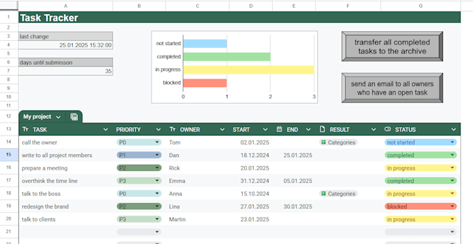 Bestseller - automate google sheets, form, drive, calendar via apps script