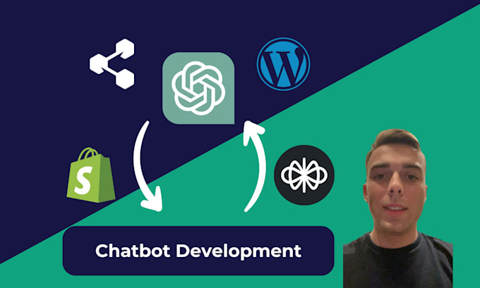 Gig Preview - Develop a chatgpt chatbot for business automation