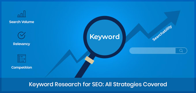 Gig Preview - Do keyword research for your website