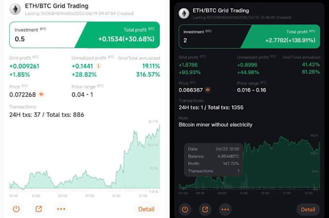 Gig Preview - Build crypto arbitrage trading bot , hft trading bot and trading algorithm