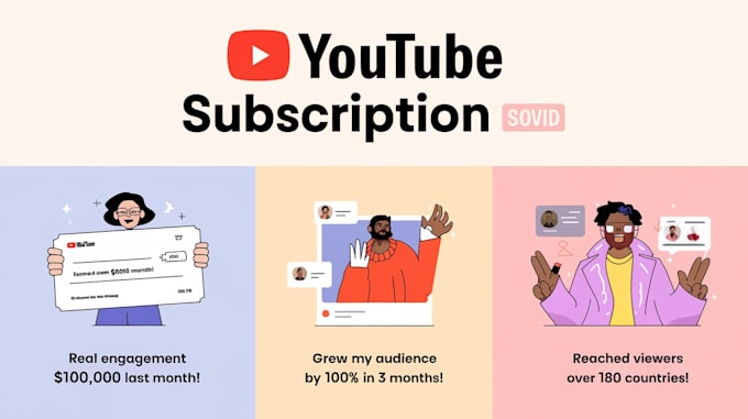 Gig Preview - Do organic yt video promo to get 10k active audience to increase new subs