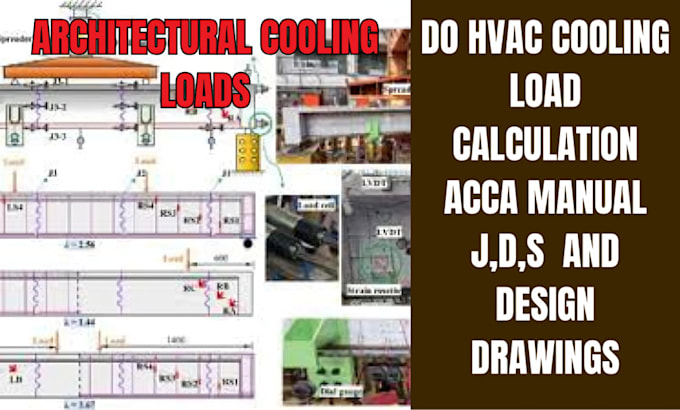 Gig Preview - Do hvac cooling load calculation acca manual j,d,s  and design drawings