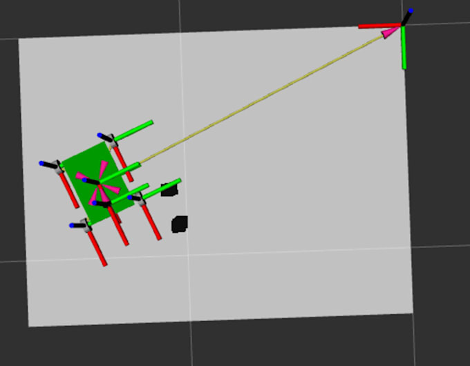 Gig Preview - Develop robots using ros2, gazebo fortress, nav2, movit2