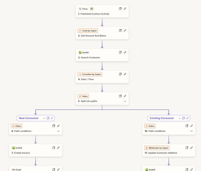 Gig Preview - Invoicing automation CRM to email and cloud