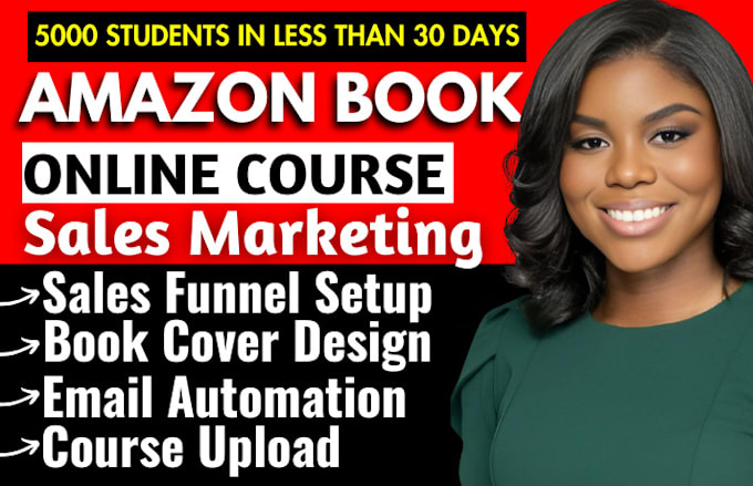 Gig Preview - Promote online course ebook marketing udemy course promotion sales funnel