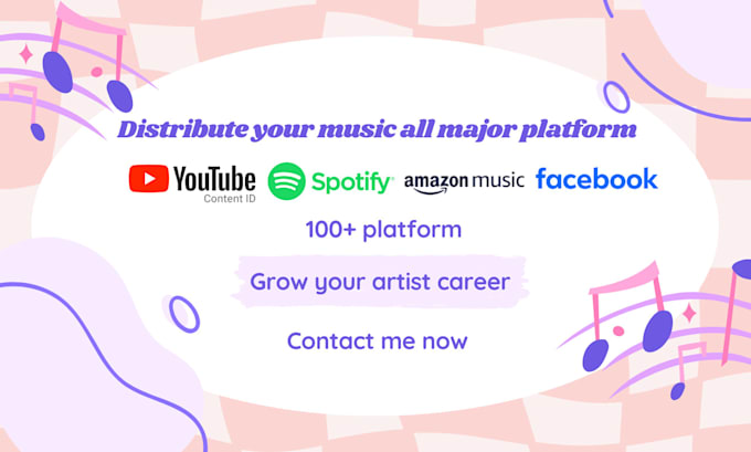 Gig Preview - Release and distribute your music on all major platforms with content id