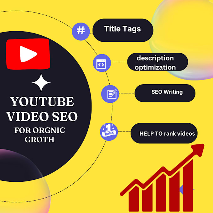 Gig Preview - Do best youtube vedio seo expert and fast organic ranking