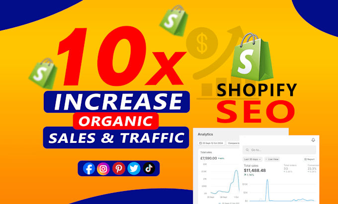 Gig Preview - Complete your shopify store SEO for 10x organic sales