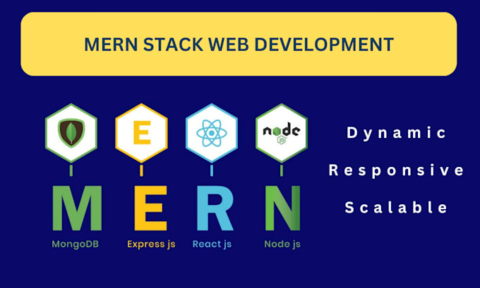 Gig Preview - Be your full stack web developer using mern stack