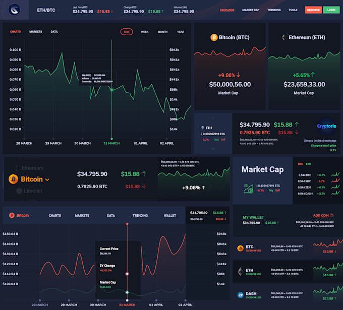 Gig Preview - Provide profitable trading bot, crypto bot, arbitrage bot, binance bot, uniswap