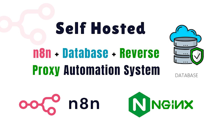 Gig Preview - Install configure n8n in cloud with nginx and database