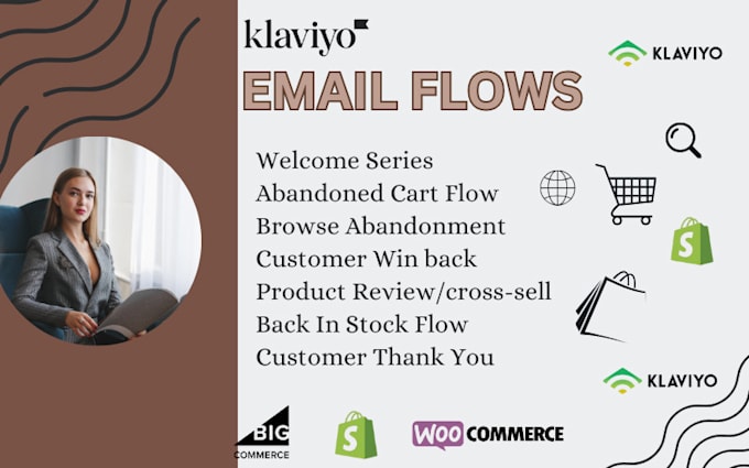 Gig Preview - Setup klaviyo email flows and sms marketing for ecommerce