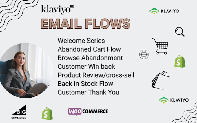 Bestseller - setup shopify flows in klaviyo