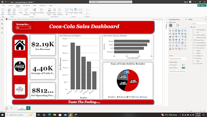 Bestseller - create professional interactive sales dashboards