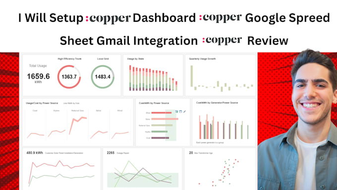 Gig Preview - Setup copper dashboard copper google spreedsheet gmail integration copper review